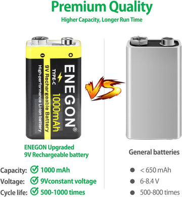 ENEGON 2 Pack 9V Rechargeable Li-ion Batteries, 1000mAh with 2-in-1 Type-C/USB Charging Cable ENEGON